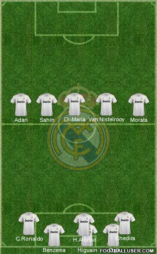 Real Madrid C.F. Formation 2012