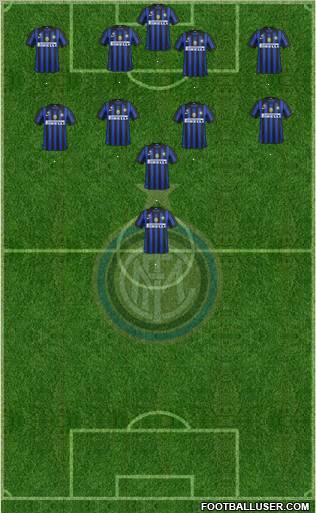 F.C. Internazionale Formation 2012