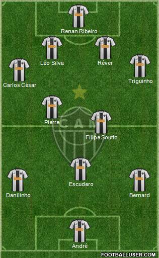 C Atlético Mineiro 4-2-3-1 football formation