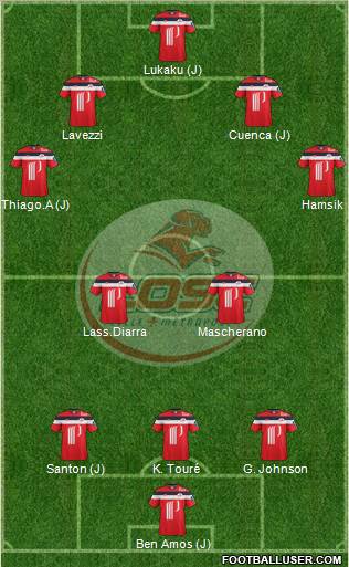 LOSC Lille Métropole Formation 2012