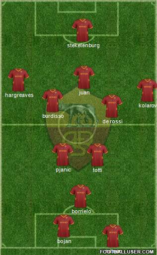 AS Roma Formation 2012