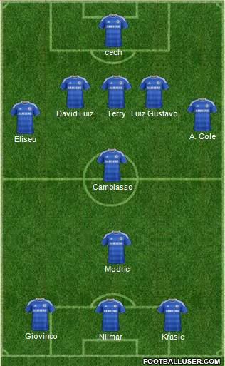 Chelsea Formation 2012