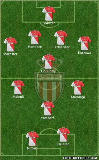 AS Monaco FC Formation 2012