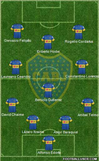 Boca Juniors Formation 2012