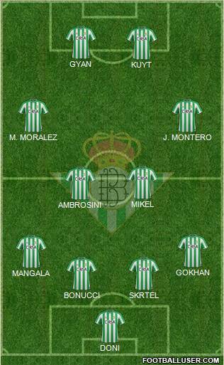 Real Betis B., S.A.D. Formation 2012
