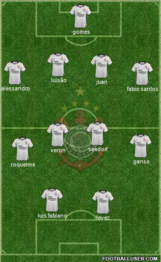 SC Corinthians Paulista Formation 2012