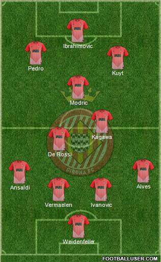 F.C. Girona football formation