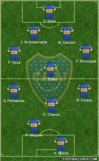 Boca Juniors Formation 2012