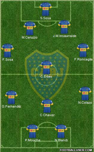 Boca Juniors Formation 2012