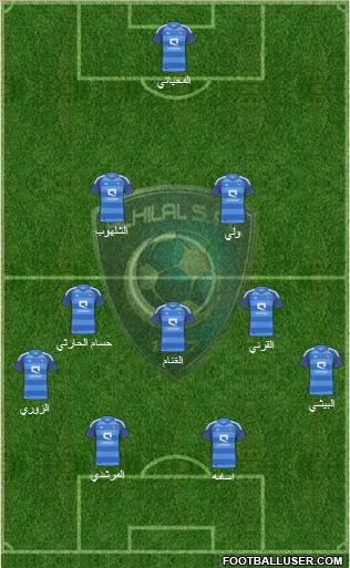 Al-Hilal (KSA) Formation 2012