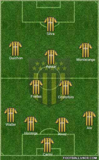 Club Atlético Peñarol Formation 2012