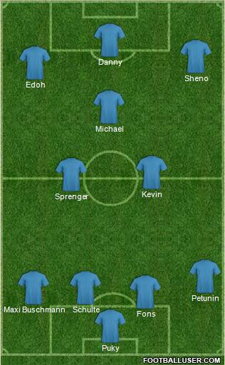 Dream Team Formation 2012