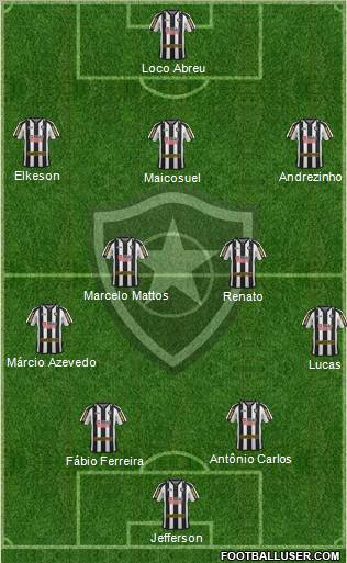 Botafogo FR Formation 2012