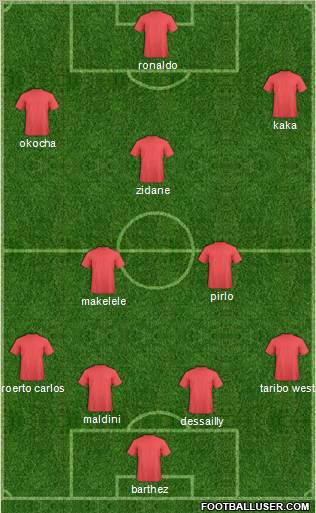 Championship Manager Team Formation 2012