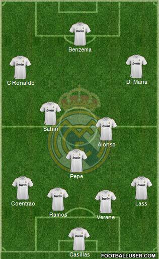 Real Madrid C.F. Formation 2012