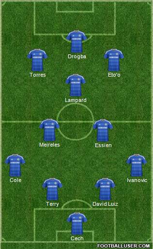 Chelsea Formation 2012