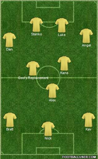 Dream Team Formation 2012