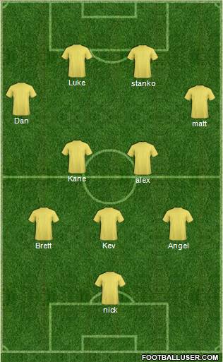 Football Manager Team Formation 2012