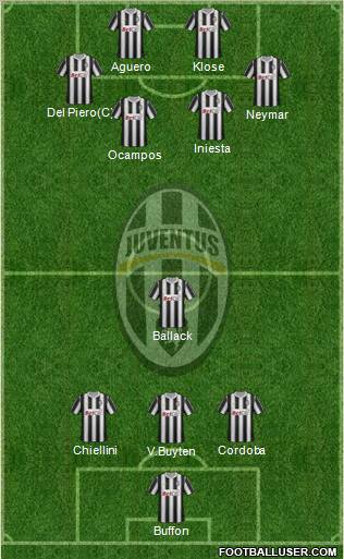Juventus Formation 2012