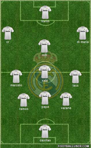 Real Madrid C.F. Formation 2012
