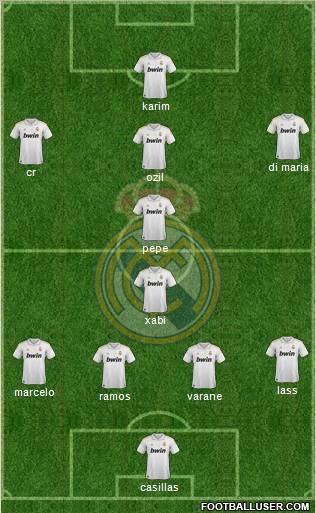 Real Madrid C.F. Formation 2012