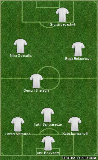 KF Ulpiana Formation 2012