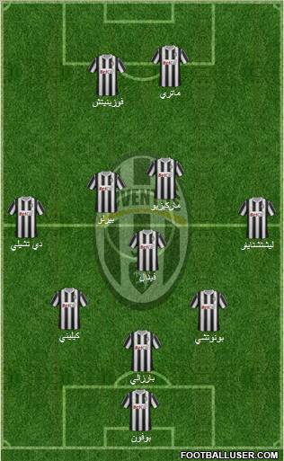 Juventus Formation 2012
