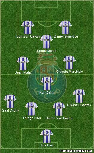 Futebol Clube do Porto - SAD Formation 2012