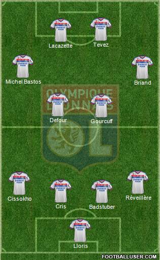 Olympique Lyonnais Formation 2012