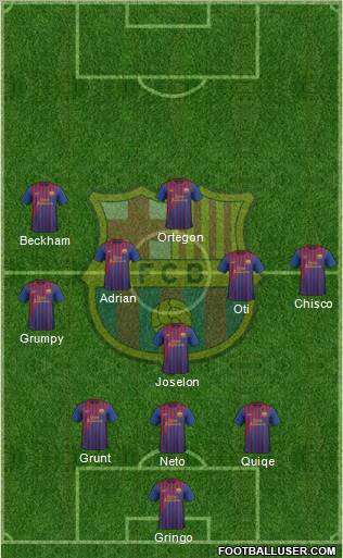 F.C. Barcelona Formation 2012
