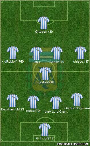 Argentina Formation 2012