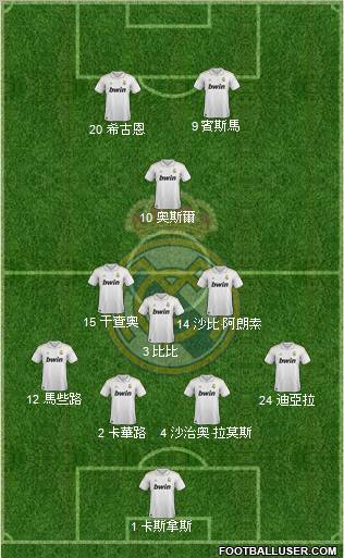 Real Madrid C.F. Formation 2012