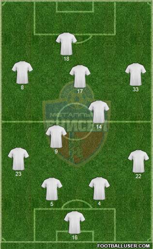 Metallurg Krasnoyarsk Formation 2012