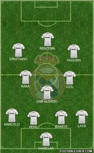 Real Madrid C.F. Formation 2012