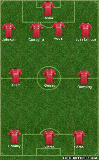 Liverpool Formation 2012