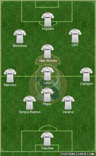 Real Madrid C.F. Formation 2012