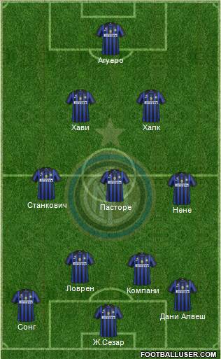 F.C. Internazionale Formation 2012