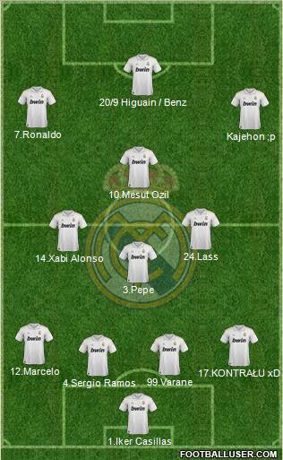 Real Madrid C.F. Formation 2012