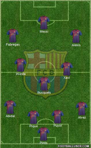 F.C. Barcelona Formation 2012