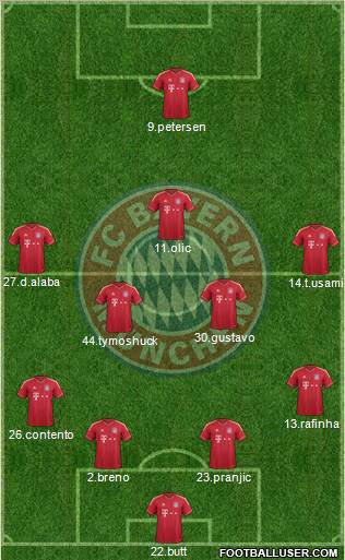 FC Bayern München Formation 2012