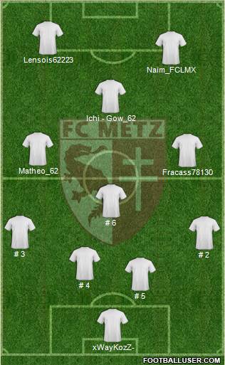 Football Club de Metz Formation 2012