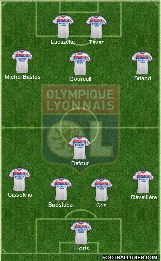 Olympique Lyonnais Formation 2012