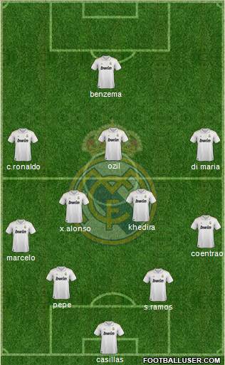 Real Madrid C.F. Formation 2012