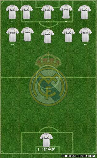 Real Madrid C.F. Formation 2012