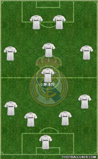 Real Madrid C.F. Formation 2012