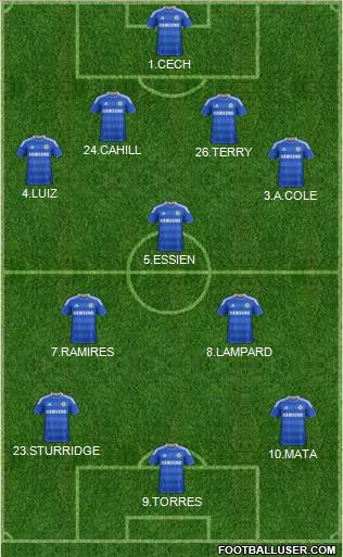 Chelsea Formation 2012