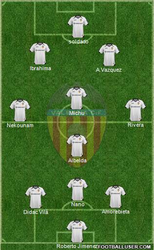 Valencia C.F., S.A.D. Formation 2012
