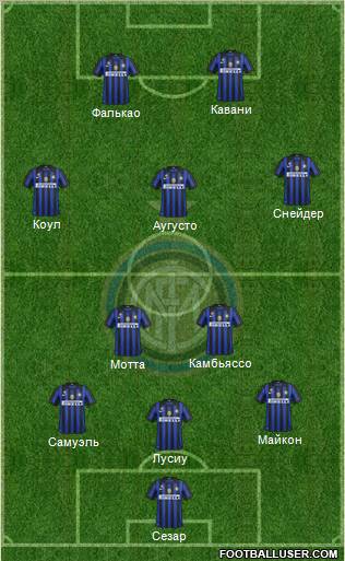 F.C. Internazionale Formation 2012