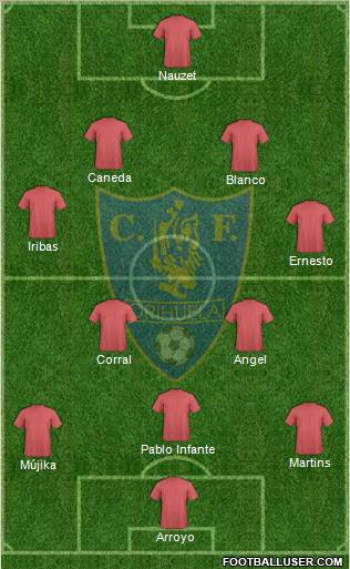 Orihuela C.F. Formation 2012