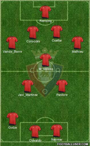 C. At. Osasuna Formation 2012
